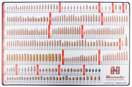 Reloading Counter Mat