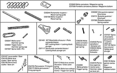 BERETTA SPARE PARTS KIT FOR 92 SERIES PISTOLS