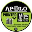 Hatsan Apolo Pointed Air Rifle Pellets 177 Cal 9 gr 500/ct