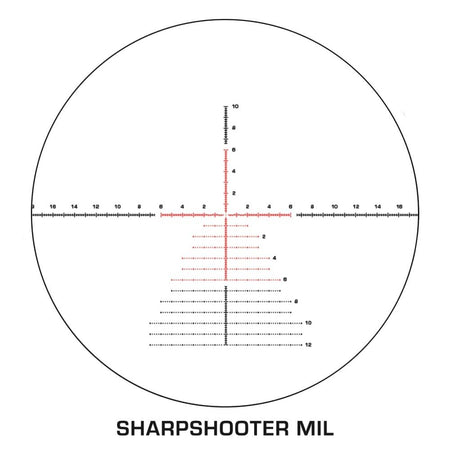 Swampfox Optics Patriot Precision 4-16x44mm Sharpshooter MIL
