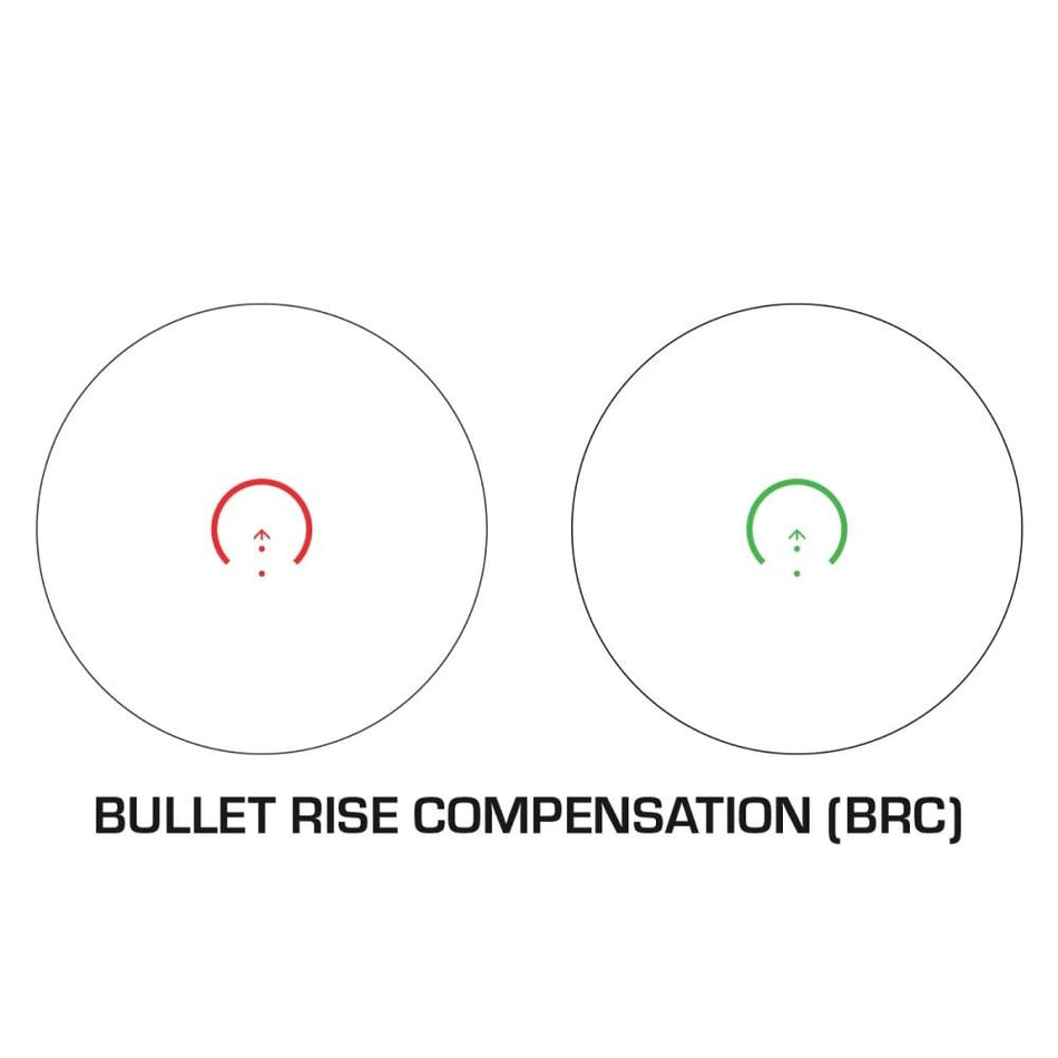 Swampfox Optics Raider 1 x BRC