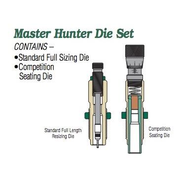 Redding Master Hunter (MH-C) Die Set .300 Rem Ultra Mag (Carbide)