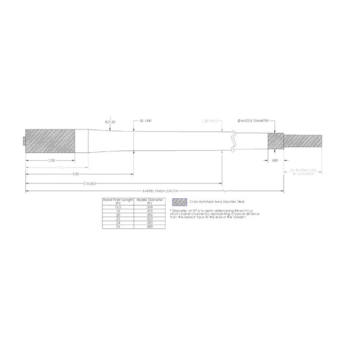 BOLT-ACTION 264 CALIBER CARBON FIBER BARRELS 843068105030