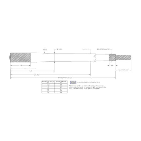 BOLT-ACTION 264 CALIBER CARBON FIBER BARRELS 843068105030