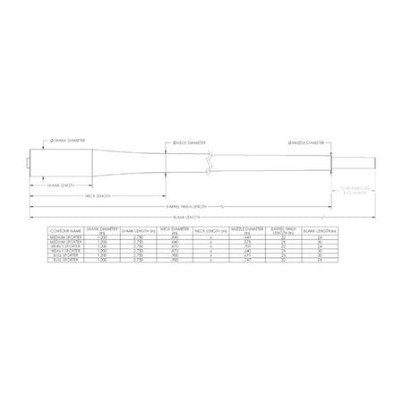 BOLT-ACTION 264 CALIBER STAINLESS STEEL BARRELS 843068101100