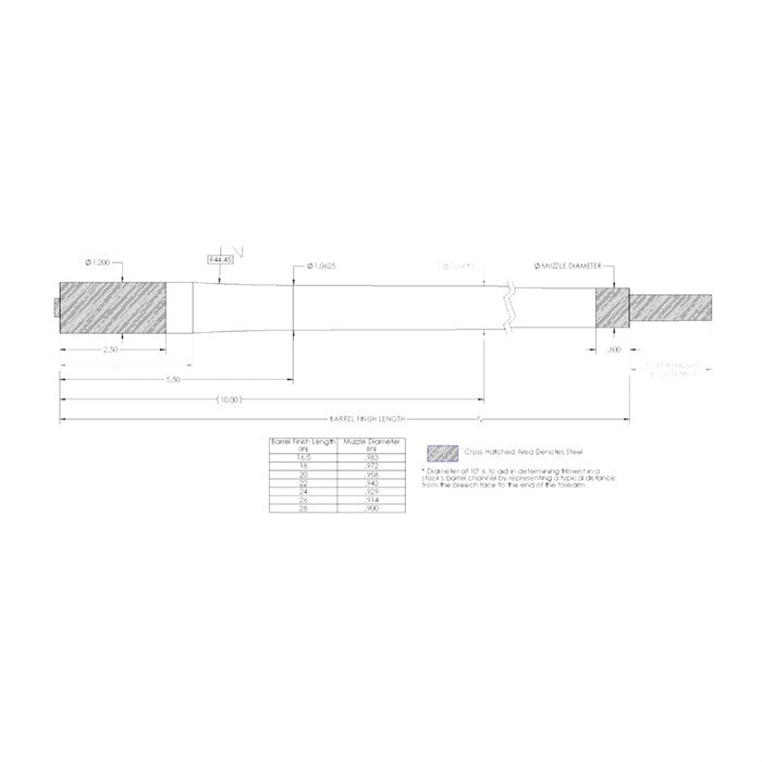 BOLT-ACTION 224 CALIBER CARBON FIBER BARRELS 843068103494