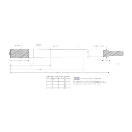BOLT-ACTION 224 CALIBER CARBON FIBER BARRELS 843068103494