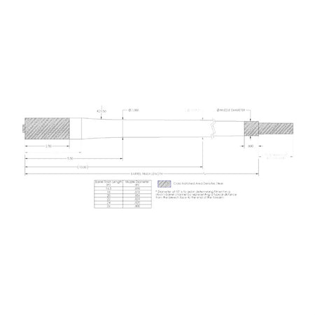 BOLT-ACTION 224 CALIBER CARBON FIBER BARRELS 843068103081