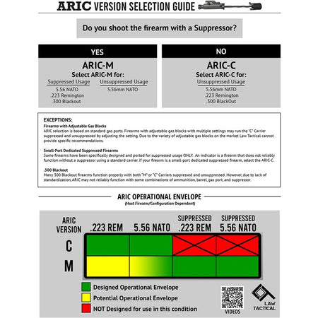 ARIC INTERNAL CARRIERS FOR AR-15 728795099381