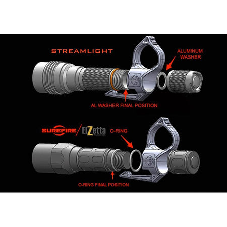 SWITCHBACK 2.0 LARGE FLASHLIGHT RING WITH POCKET CLIP 752785882189