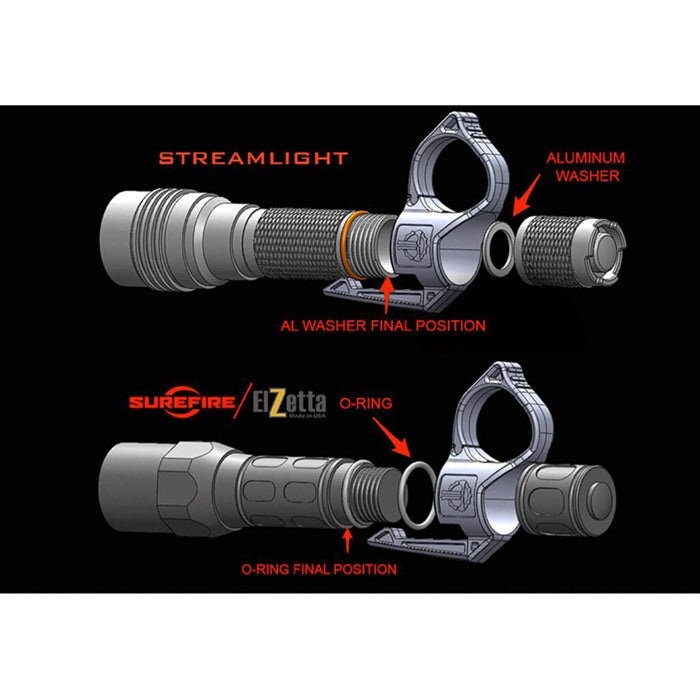 SWITCHBACK 2.0 LARGE FLASHLIGHT RING WITH POCKET CLIP 752785882189