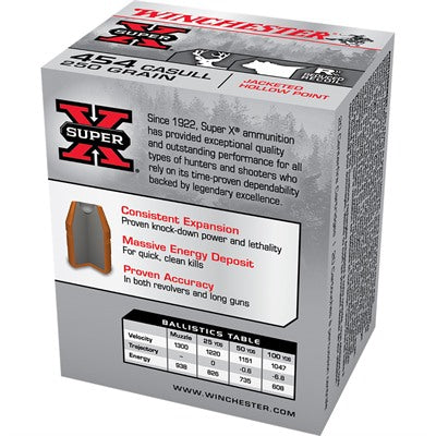 Winchester .454 Casull SUPER-X 250gr JHP Ammo