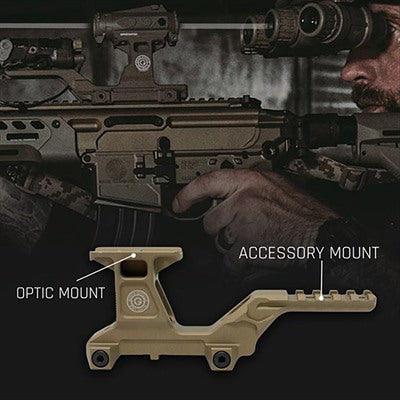 HYDRA V2 DUAL OPTIC MOUNT KIT FOR AIMPOINT® DUTY RDS™