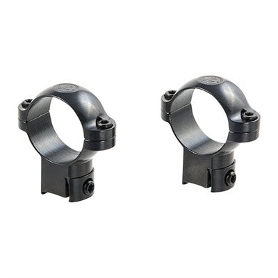 RIMFIRE RINGS 030317542863