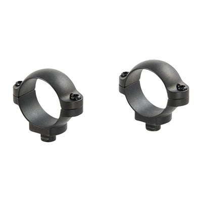 QUICK RELEASE MOUNTING SYSTEM RINGS